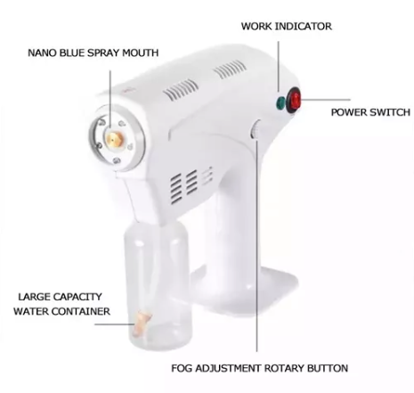 Pistola Nano Sanitizante Esterilizador Desinfectante