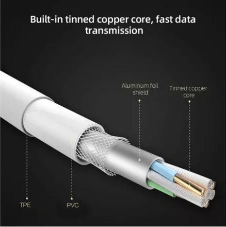 Samsung Cable De Carga Súper Rápida 5A 45w Tipo CAC 1m