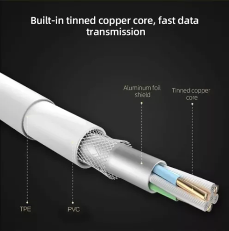 Samsung Cable De Carga Súper Rápida 5A 45w Tipo CAC 2m
