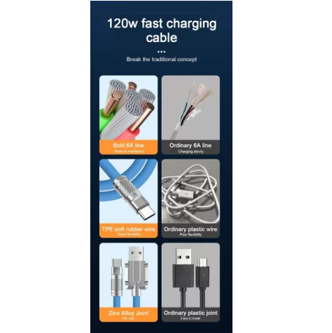 Cable Datos Carga Súper Rápida Usb A - Lightning 120w 6a 1m