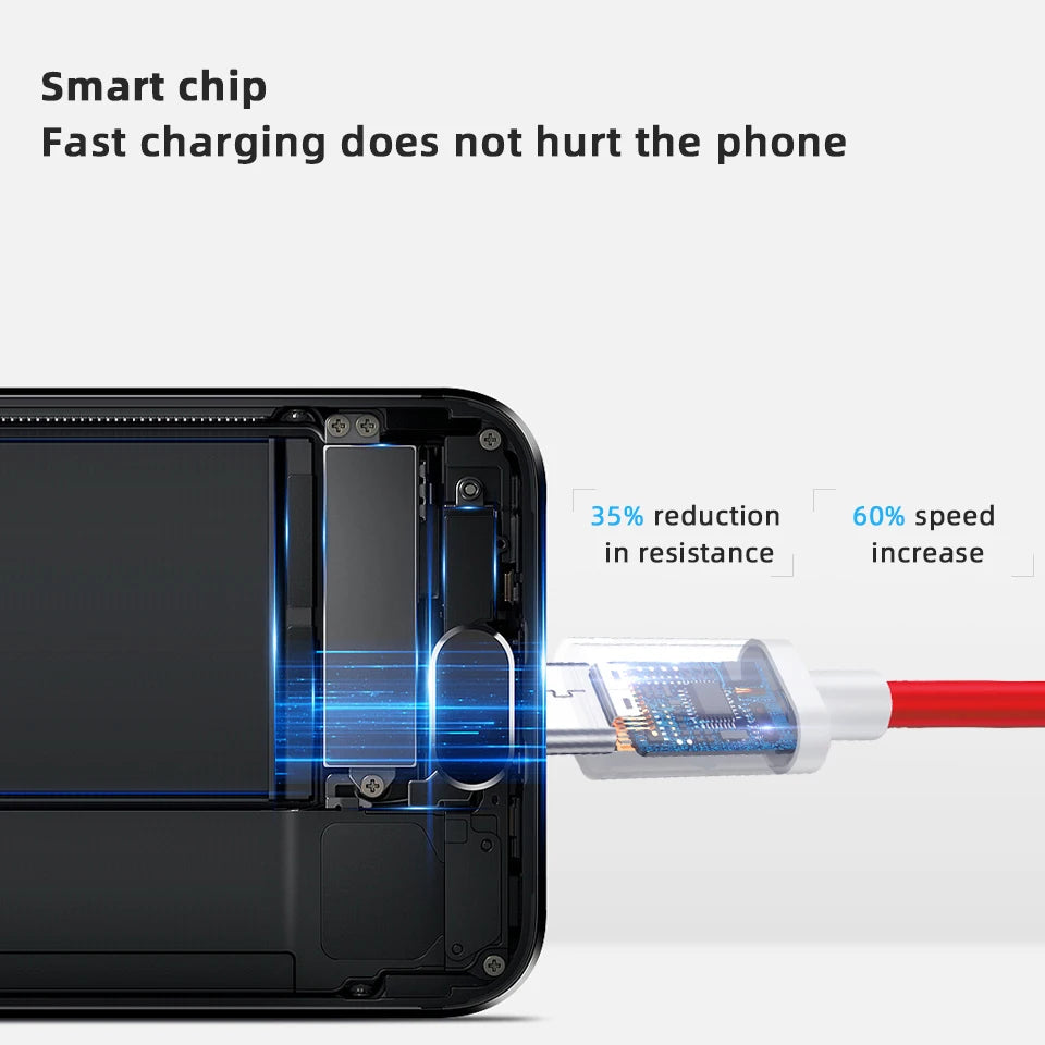 Cable original para OnePlus 13, 12 y 11, 150 W, 100 W y 80 W Supervooc 2.0 Warp, USB tipo C, carga rápida, OnePlus 10T, Nord CE 5, 4, 10, Ace 3