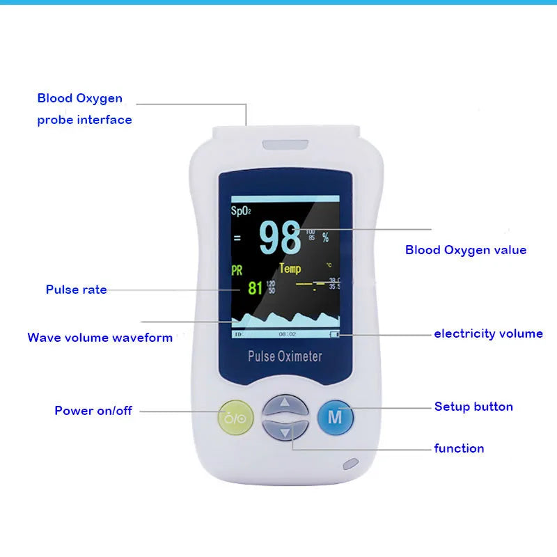 Oxímetro de pulso portátil médico de mano para adultos, recién nacidos, neonatos, niños y bebés, mini oxímetro de pulso OLED para la punta del dedo.