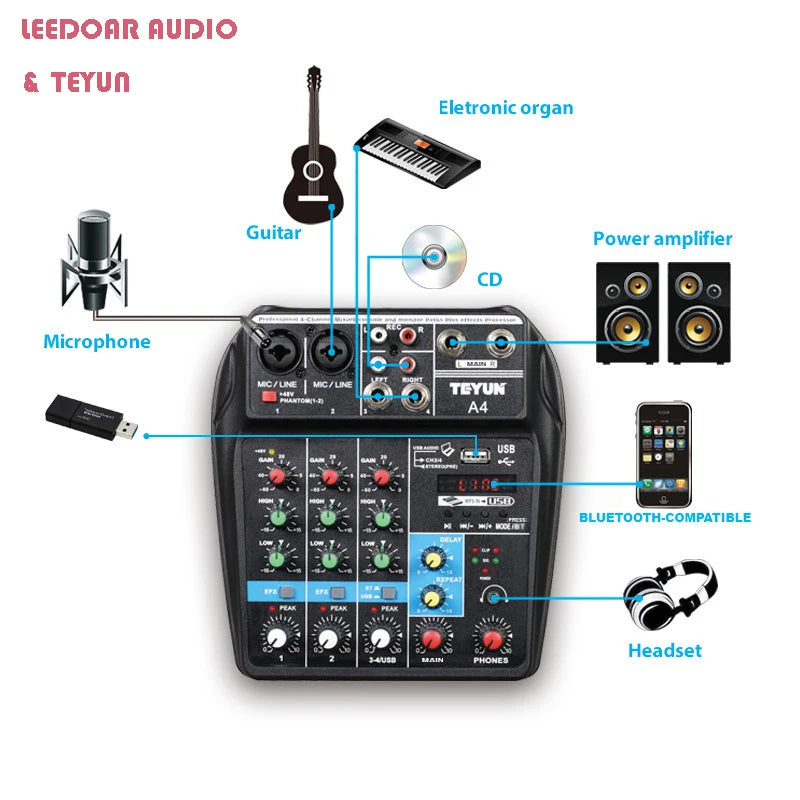 Mesa de mezclas de sonido para DJ TEYUN de 8, 6 y 4 canales, mezclador de audio con 24 efectos DSP, Bluetooth, PC, reproducción USB, grabación, controlador de 48 V, consola de mezclas