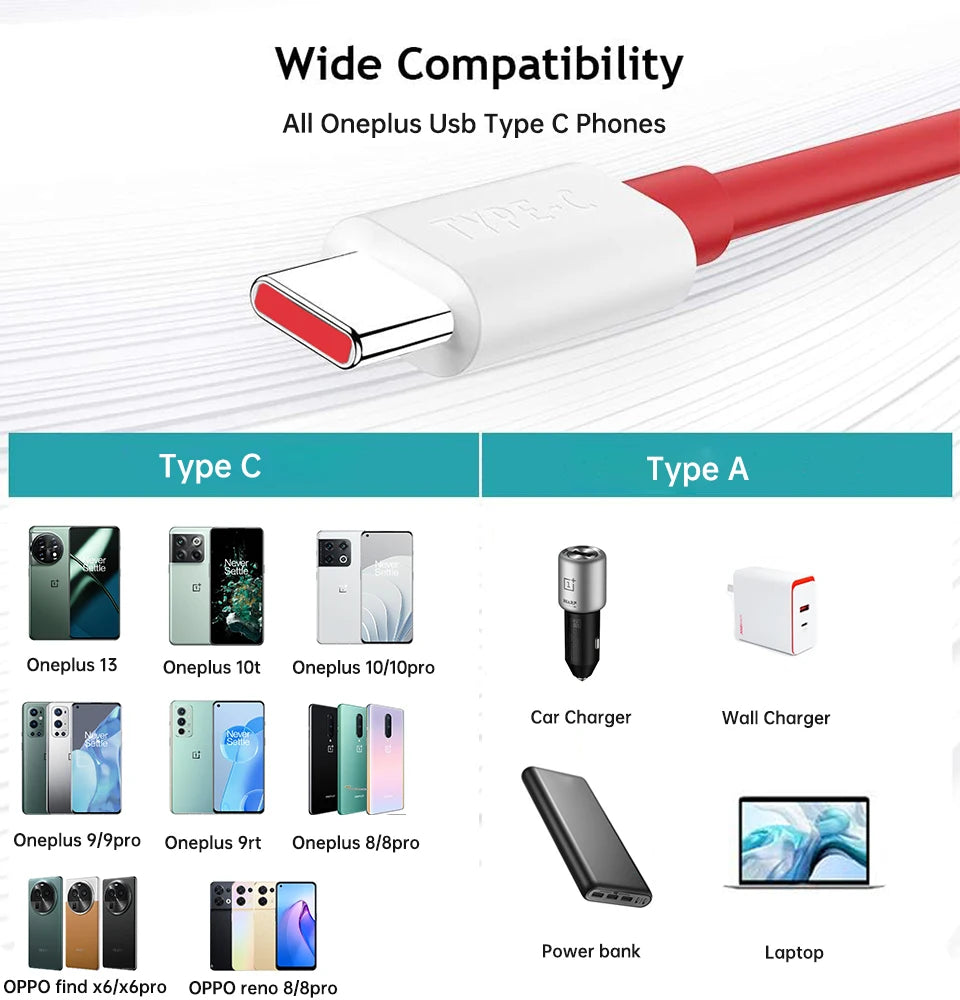 Cable original para OnePlus 13, 12 y 11, 150 W, 100 W y 80 W Supervooc 2.0 Warp, USB tipo C, carga rápida, OnePlus 10T, Nord CE 5, 4, 10, Ace 3