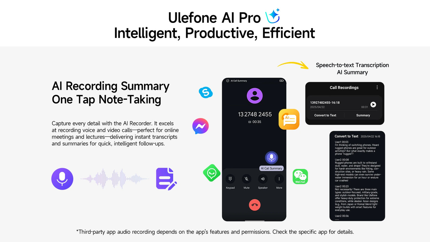 【Estreno mundial】Ulefone RugKing 4G Teléfono resistente Android 15 Hasta 16GB+256GB Smartphone resistente al agua 9600mAh NFC Versión global