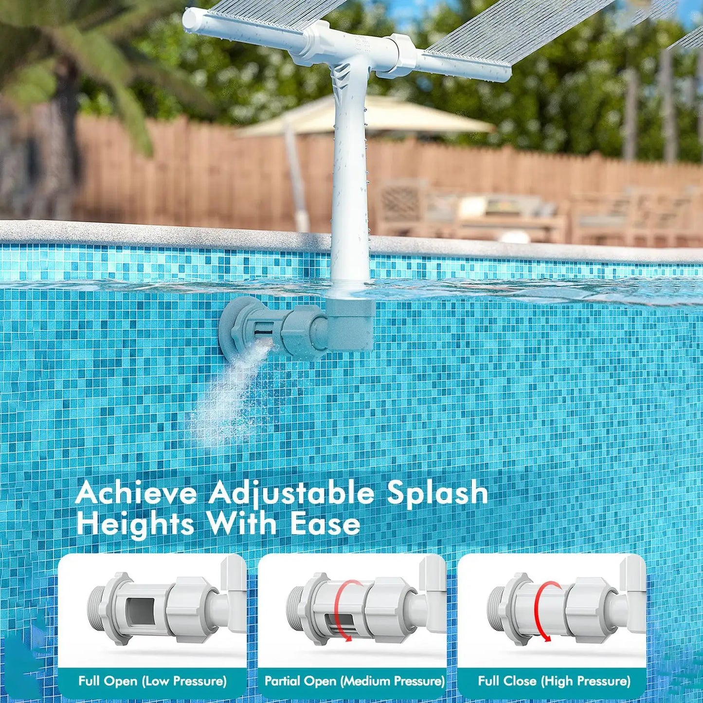 Fuente de agua para spa de piscina, fuente rociadora de piscina, cascada con doble chorro, accesorios para piscinas subterráneas