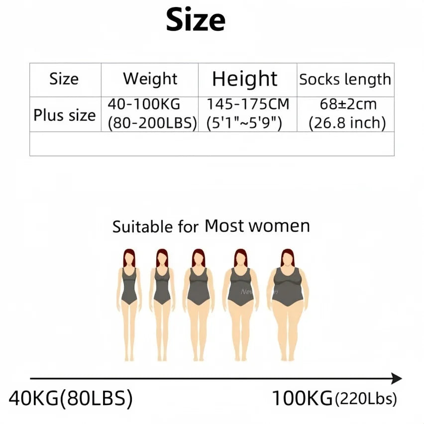 NEWJOINFUN Medias de cuerpo de rejilla para mujer de talla grande, traje transparente, lencería erótica sexy sin entrepierna, disfraces de talla grande 5XL