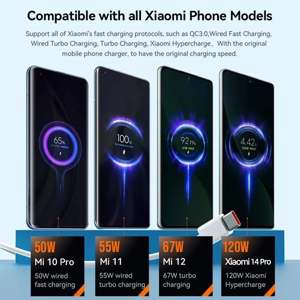 Cable USB tipo C original de Xiaomi, cargador rápido turbo de 120 W, 90 W y 67 W para Mi 15, 14, 13, 12 T Pro, 11 Ultra Poco X6, X7, Redmi Note BlackShark