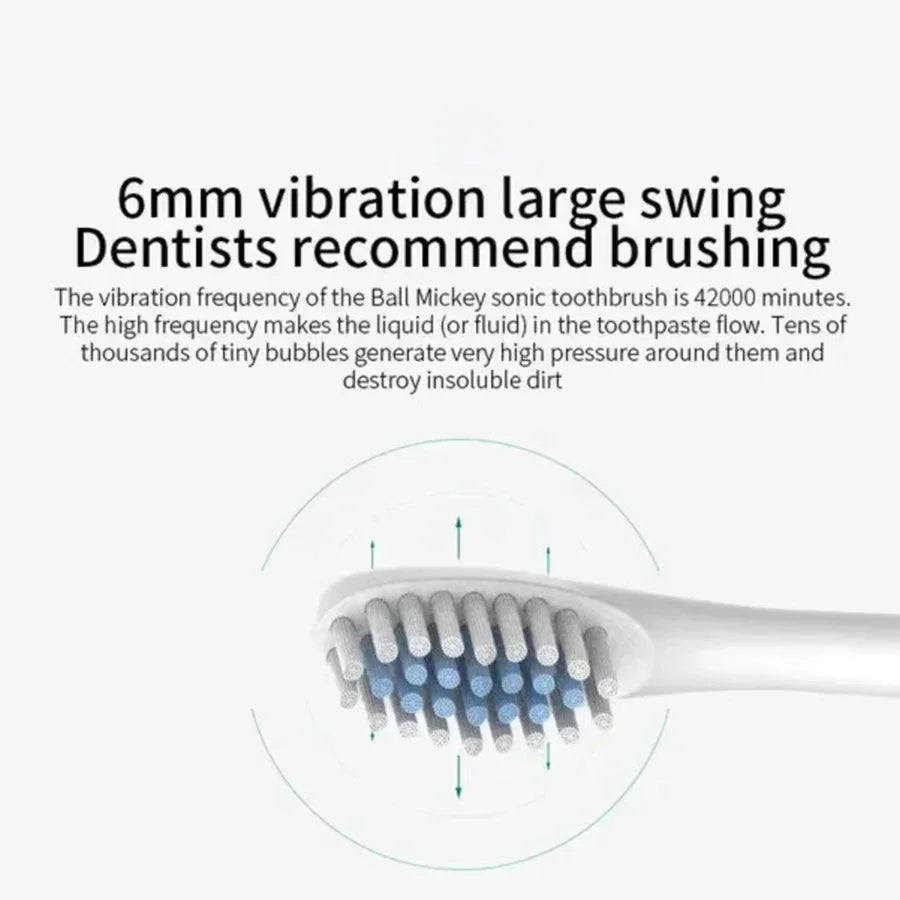 Cepillo de dientes eléctrico ultrasónico de seis velocidades, para el hogar, suave, con carga USB, impermeable, limpiador de dientes automático para adultos, juego para parejas