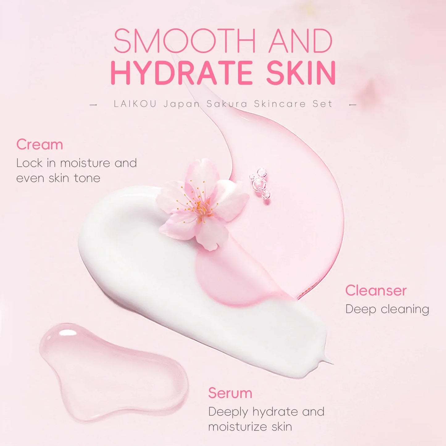 Set de 4 piezas para el cuidado facial: Limpiador, crema Sakura Essence, crema hidratante para ojos, suero facial para mejorar la aspereza y la sequedad de la piel.
