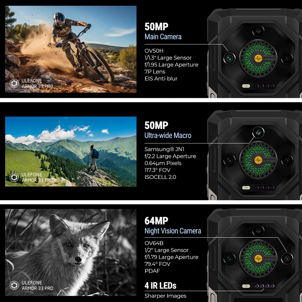 【Estreno mundial】Ulefone Armor 33 Pro 5G Teléfono resistente con batería de 25500 mAh, 512 GB de ROM, pantalla trasera de 6,59" y 3,4" a 120 Hz, NFC y Android.