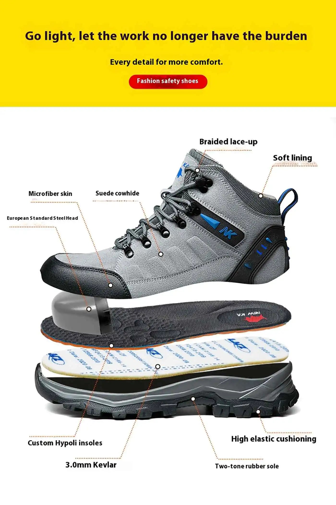 Los nuevos zapatos de protección laboral son anti-aplastamiento y anti-perforación, calzado cómodo y resistente para hombre, para otoño e invierno, ideal para la construcción.