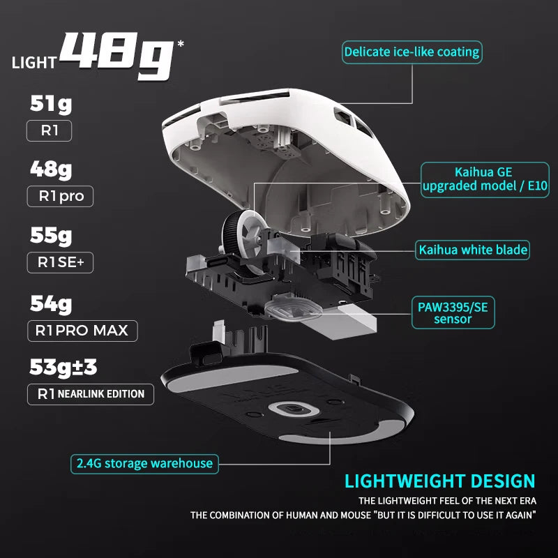 El mejor ratón inalámbrico Vxe Dragonfly R1 SE+ para juegos FPS de larga duración y peso ligero, ergonómico Paw3395 de 2 kHz.