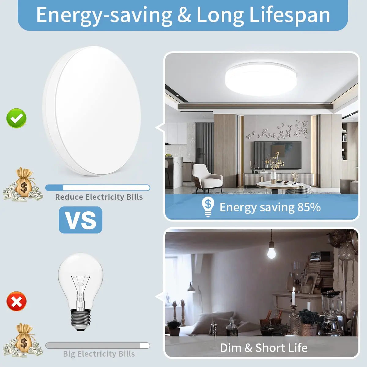 Lámpara de techo LED redonda, moderna, decorativa, para el hogar, 18/24/36/48 W, para sala de estar, dormitorio, cocina interior.