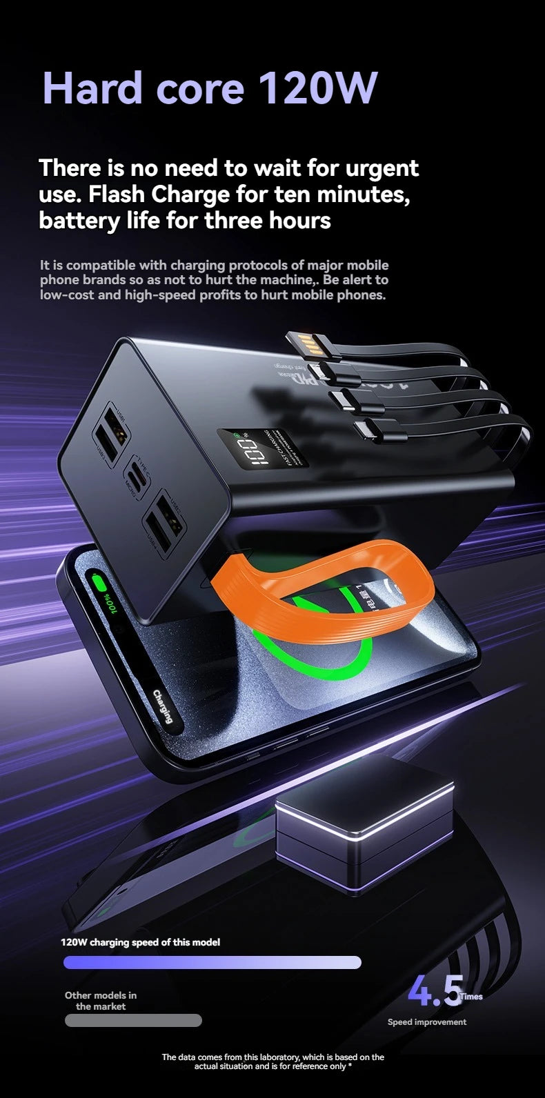 Cargador portátil de alta capacidad Oneplus de 500.000 mAh y 120 W, 4 en 1, con carga rápida y cables, para Samsung y iPhone.