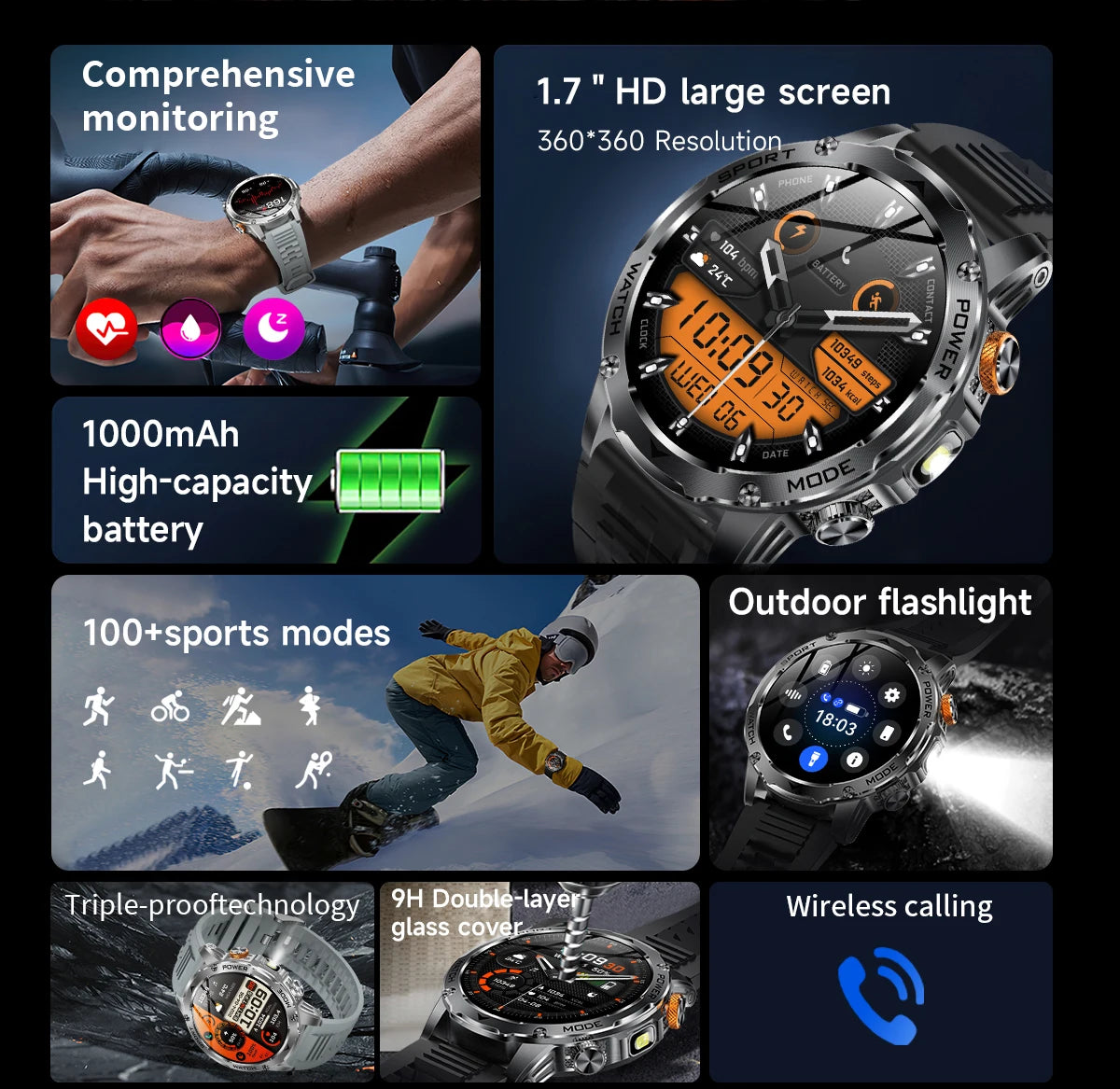 Reloj inteligente para hombre, nuevo, con batería de 1000 mAh, pantalla AMOLED HD de 1,7 pulgadas, control del ritmo cardíaco, linterna, llamadas Bluetooth, reloj inteligente de salud para hombre.