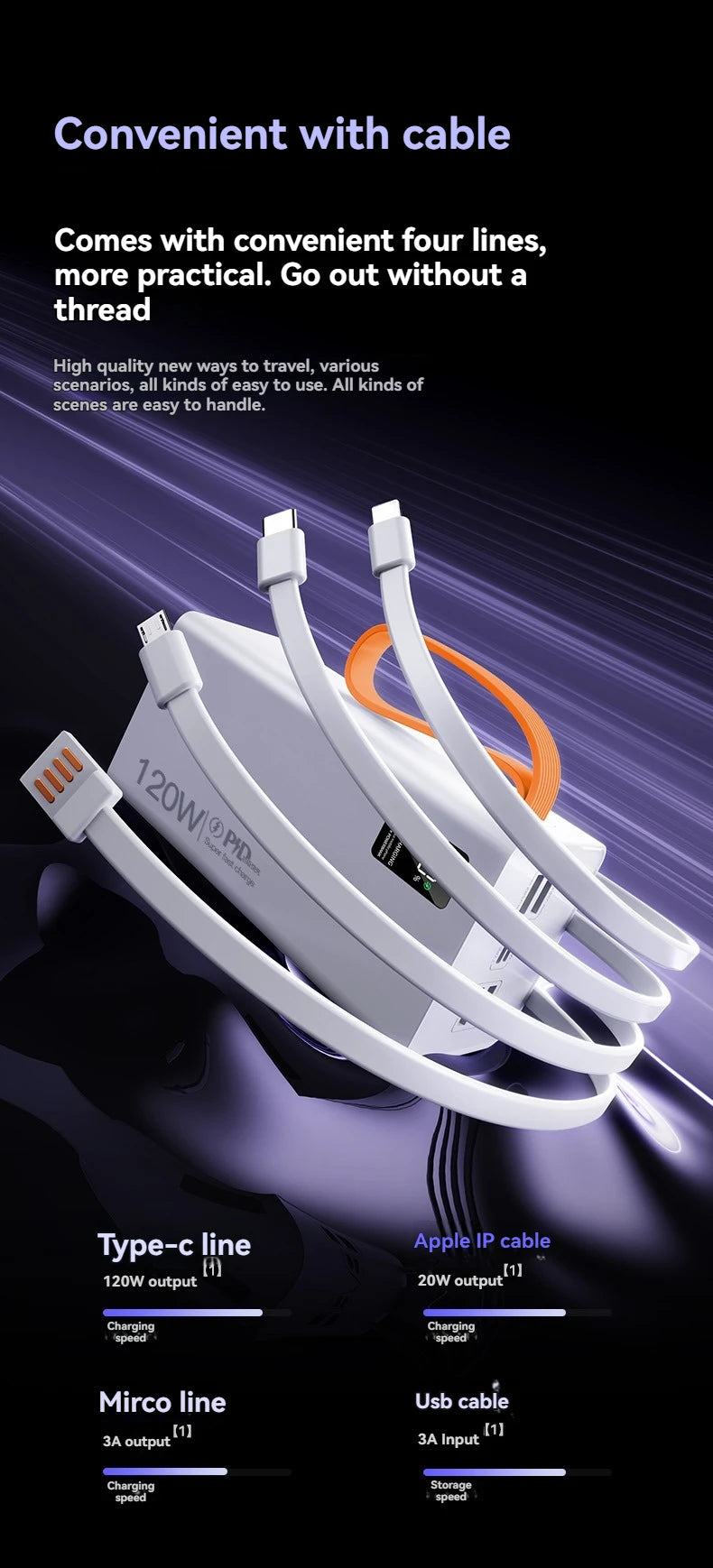 Cargador portátil de alta capacidad Oneplus de 500.000 mAh y 120 W, 4 en 1, con carga rápida y cables, para Samsung y iPhone.