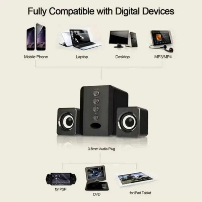 Barra de sonido estéreo 3D universal de rango completo para PC, subwoofer, bajos, música de DJ, altavoces de ordenador, USB, para portátil, teléfono y TV.