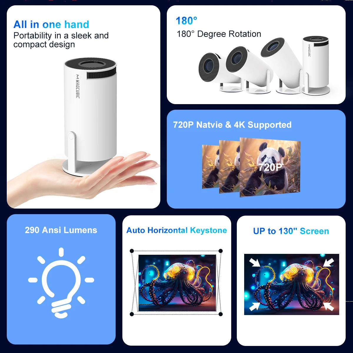 Proyector Magcubic HY300 Pro 4K Android 11, doble Wi-Fi 6, 290 ANSI, Allwinner H713 BT5.0, 1080P, 1280 x 720P, para cine en casa y exteriores