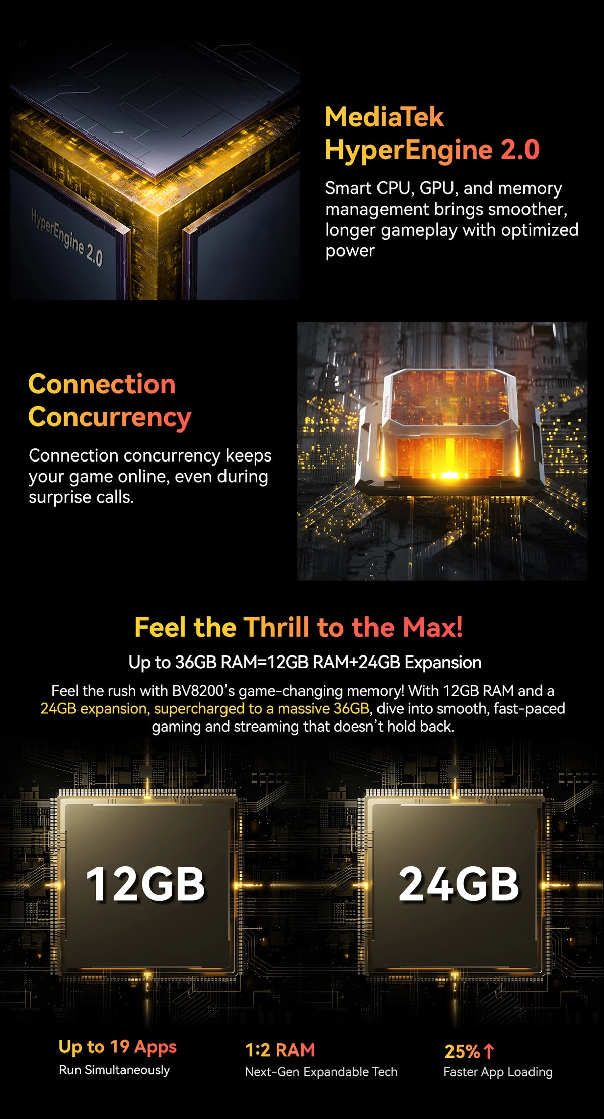 【Estreno mundial】Blackview BV8200 Teléfono resistente con pantalla de 6,5" 2.4K a 120 Hz, procesador Helio G100, 12 GB de RAM, 256 GB de almacenamiento, NFC, linterna y sistema operativo Android 14.