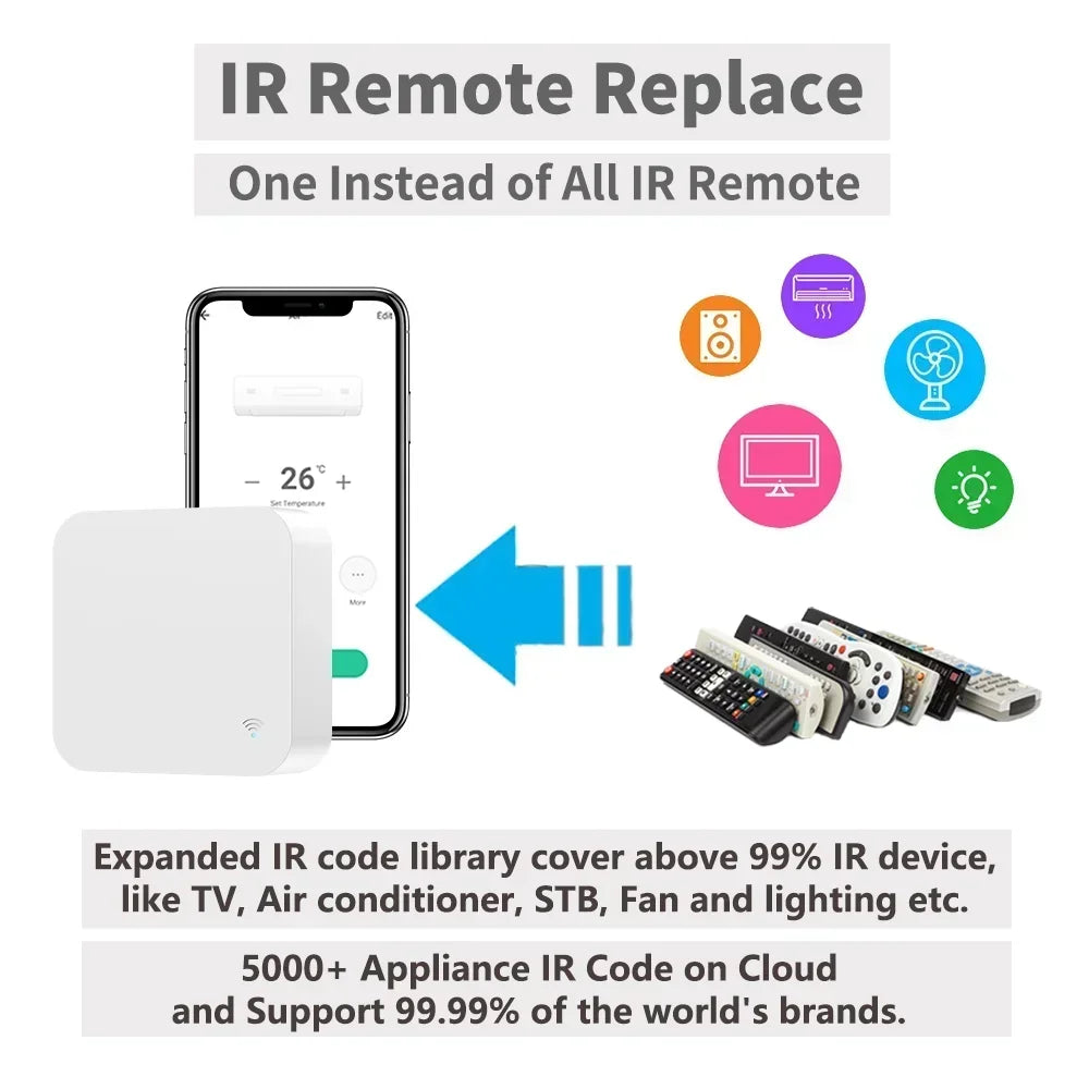 Control remoto inteligente Tuya WiFi IR universal para TV, aire acondicionado, control remoto Alexa, funciona con Google Home, Yandex y Google.