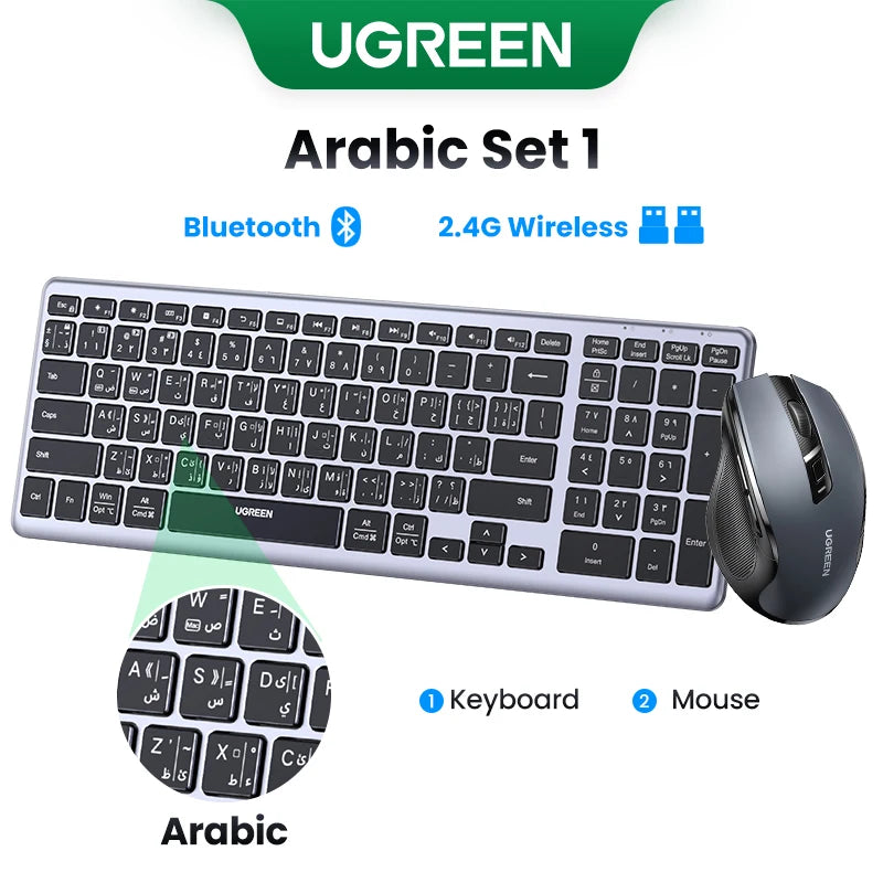 Teclado inalámbrico UGREEN Bluetooth 5.0 2.4G con 99 teclas en ruso/coreano/inglés para MacBook, iPad, PC y tabletas, recargable por USB C.