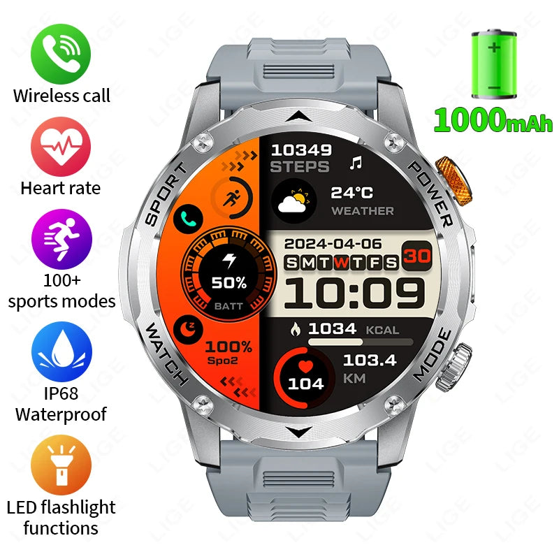 Reloj inteligente para hombre, nuevo, con batería de 1000 mAh, pantalla AMOLED HD de 1,7 pulgadas, control del ritmo cardíaco, linterna, llamadas Bluetooth, reloj inteligente de salud para hombre.