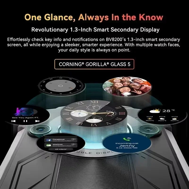 【Estreno mundial】Blackview BV8200 Teléfono resistente con pantalla de 6,5" 2.4K a 120 Hz, procesador Helio G100, 12 GB de RAM, 256 GB de almacenamiento, NFC, linterna y sistema operativo Android 14.