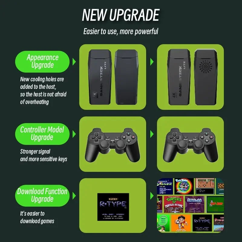 Consola de videojuegos 2.4G con doble mando inalámbrico, 4K, 20.000 juegos, 64 GB, retro, ideal para regalo de Navidad infantil.