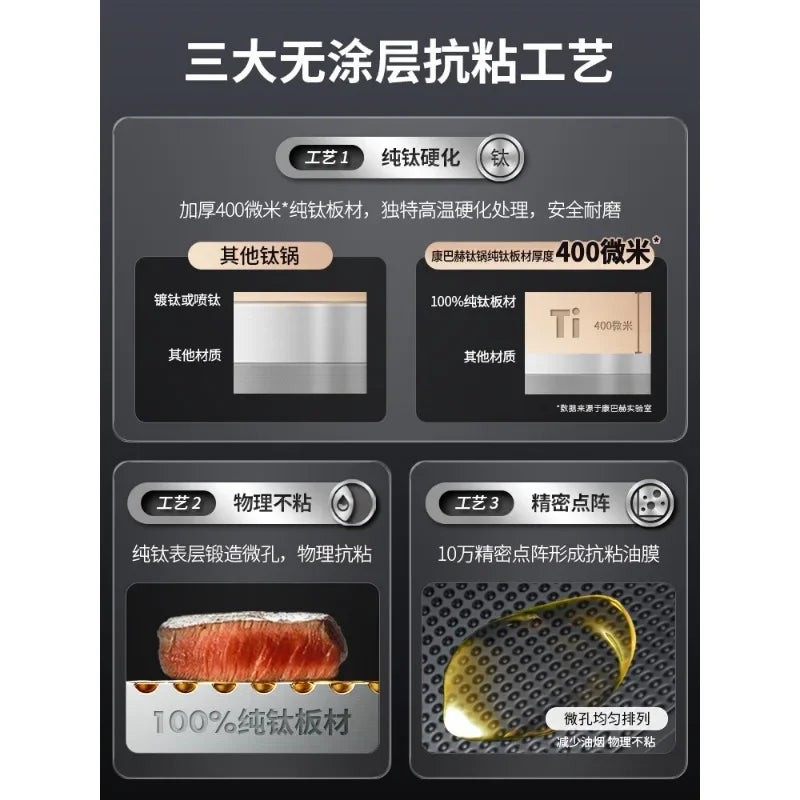 Sartén/wok antiadherente sin revestimiento de titanio puro Cornbach - Wok especial para cocinas de gas e inducción domésticas