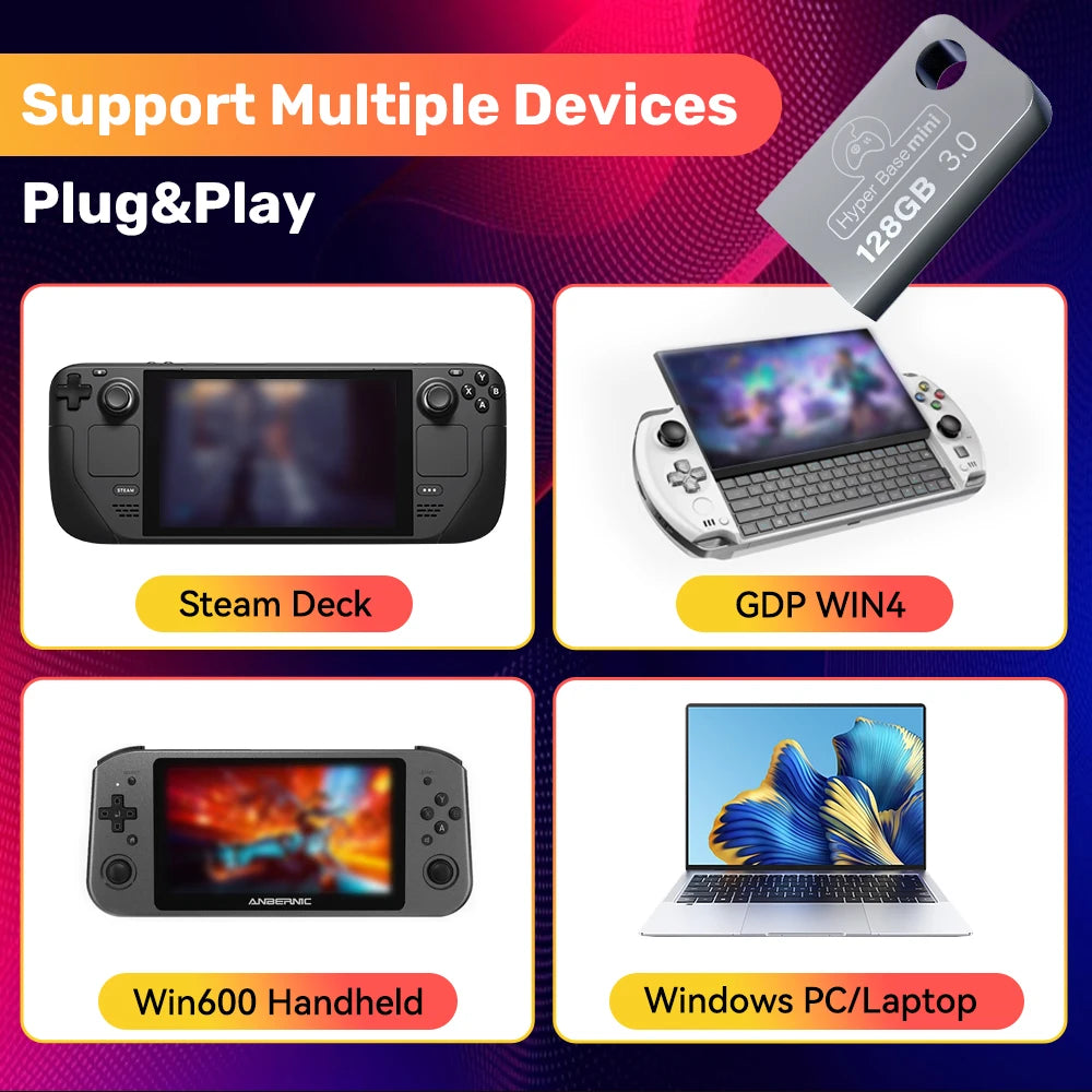 Consola de juegos con más de 43 000 juegos para consolas retro Xbox/PS3/PS2/PS1/Saturn/NDS/N64/DC. Plug & Play para Steamdeck/WIN, PC y portátil.