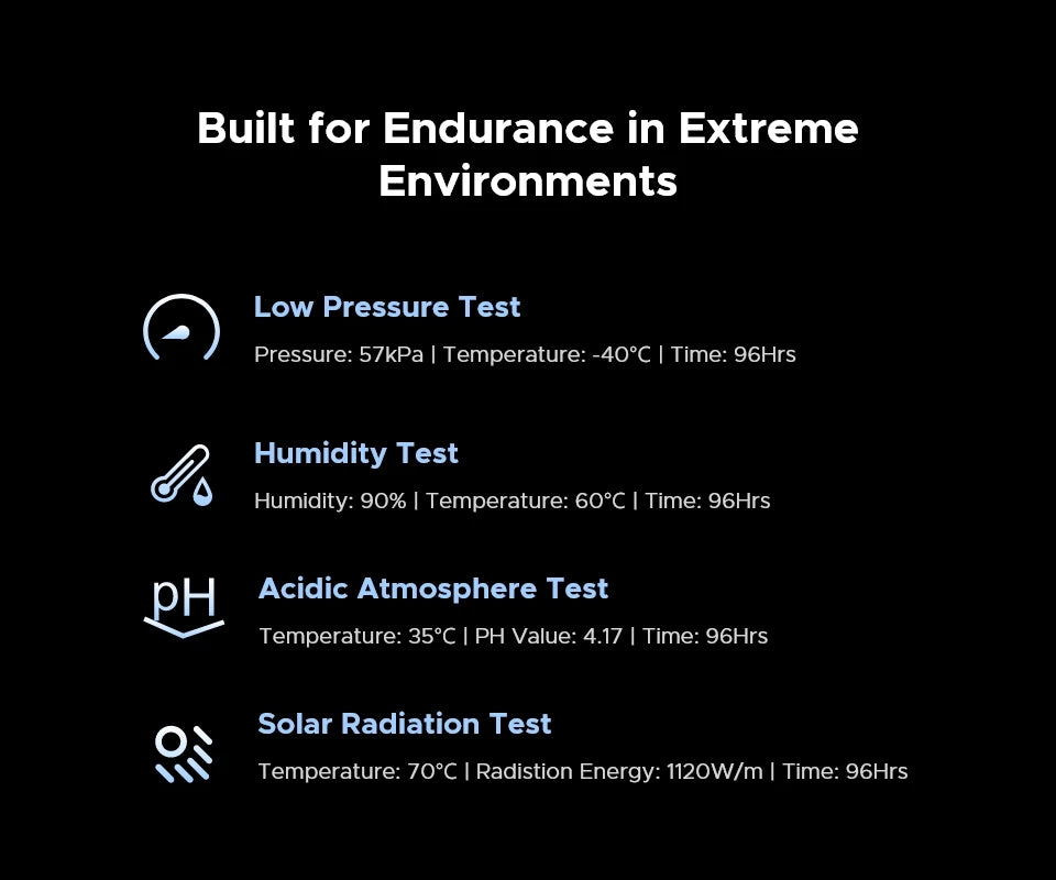 【Brand+】Estreno mundial: DOOGEE Blade10 Max, teléfono resistente con pantalla de 6,56" y 90 Hz, 8 GB de RAM + 256 GB de almacenamiento, cámara trasera de 50 MP, batería de 10300 mAh y carga de 18 W.