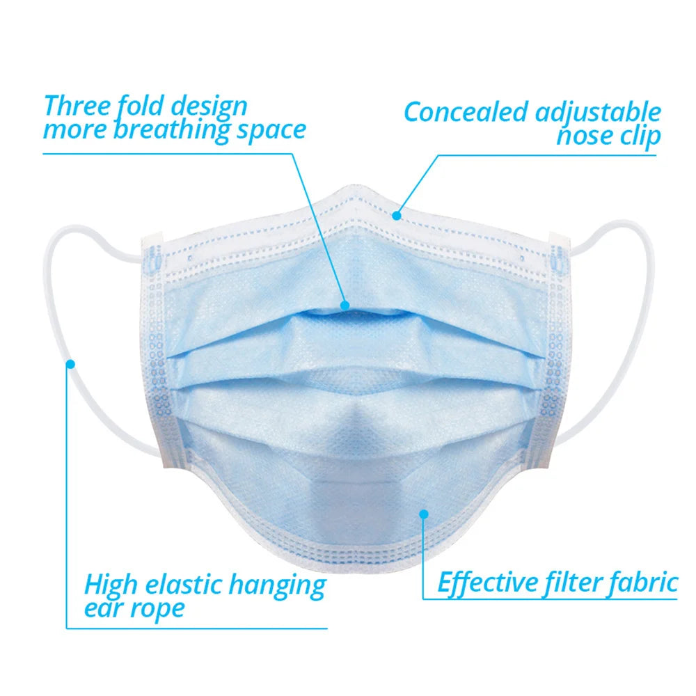 Mascarillas quirúrgicas desechables de 10 a 200 unidades, mascarillas faciales médicas de 3 capas con filtro, antipolvo, transpirables, con elásticos para las orejas, mascarillas bucales para adultos.