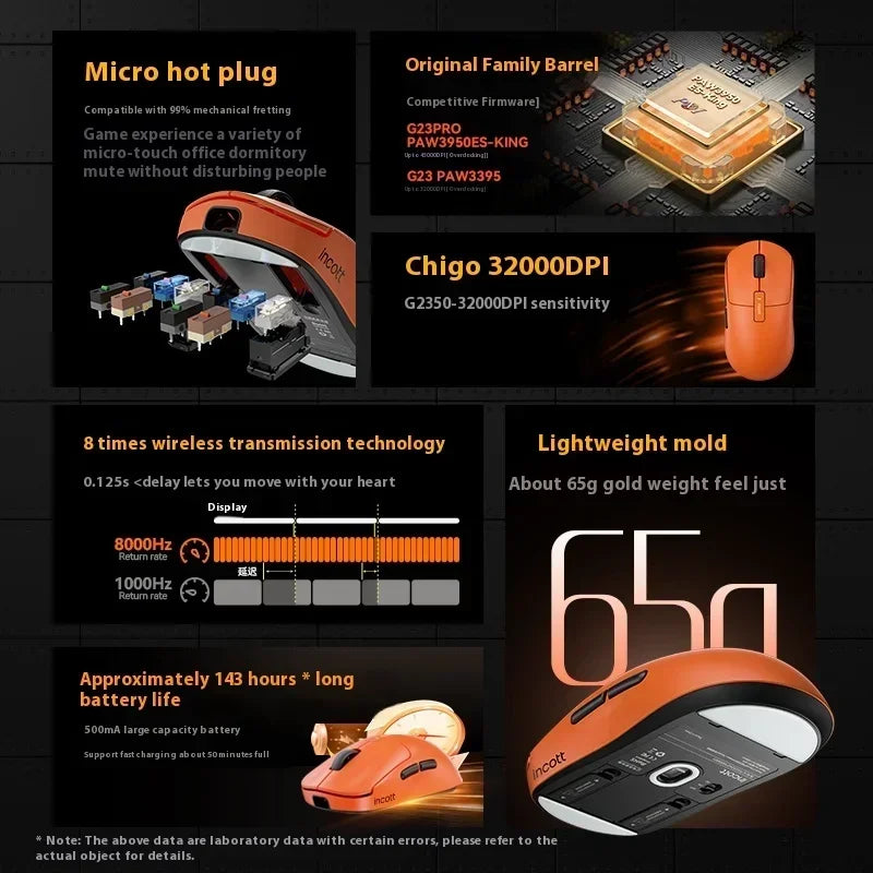 Ratón inalámbrico Incott G23 Pro 8K PAW3950, bajo retardo, batería larga, RGB, para juegos de deportes electrónicos, ligero, accesorios para PC y gamers.