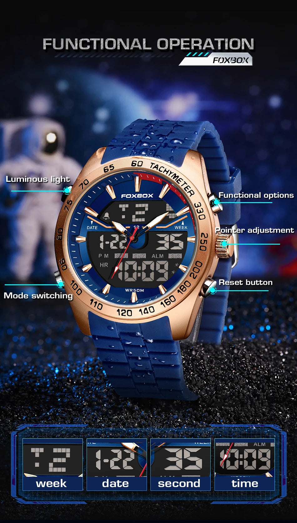 Reloj digital de lujo para hombre FOXBOX, marca superior, modelo 2026 New Business Watch, estilo militar, resistente al agua, a la moda, con movimiento de cuarzo.