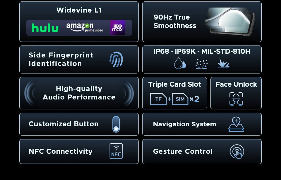 【Brand+】Estreno mundial: DOOGEE Blade10 Max, teléfono resistente con pantalla de 6,56" y 90 Hz, 8 GB de RAM + 256 GB de almacenamiento, cámara trasera de 50 MP, batería de 10300 mAh y carga de 18 W.