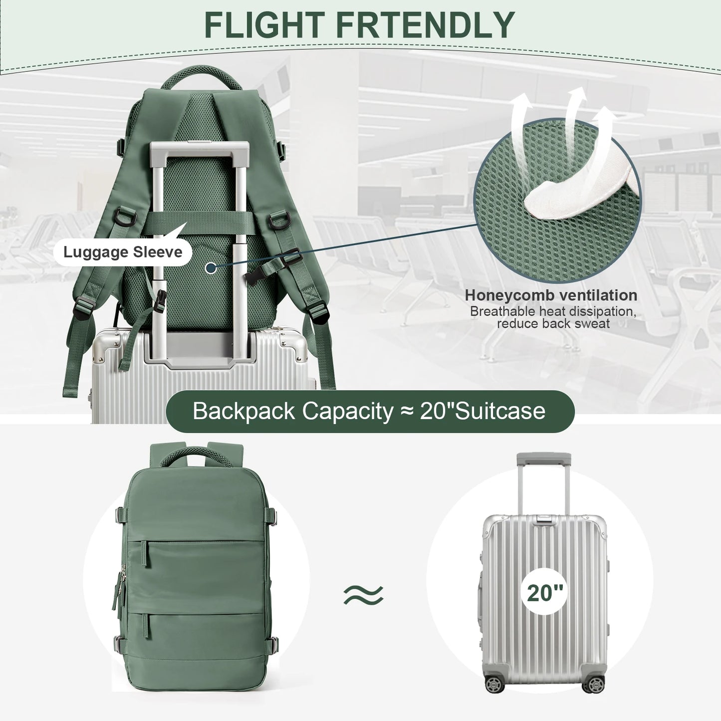 Mochila Ryanair 40x20x25, bolsa de cabina, mochila de viaje para hombres y mujeres, equipaje de mano, mochila para portátil de ocio, mochila para viaje, cabina