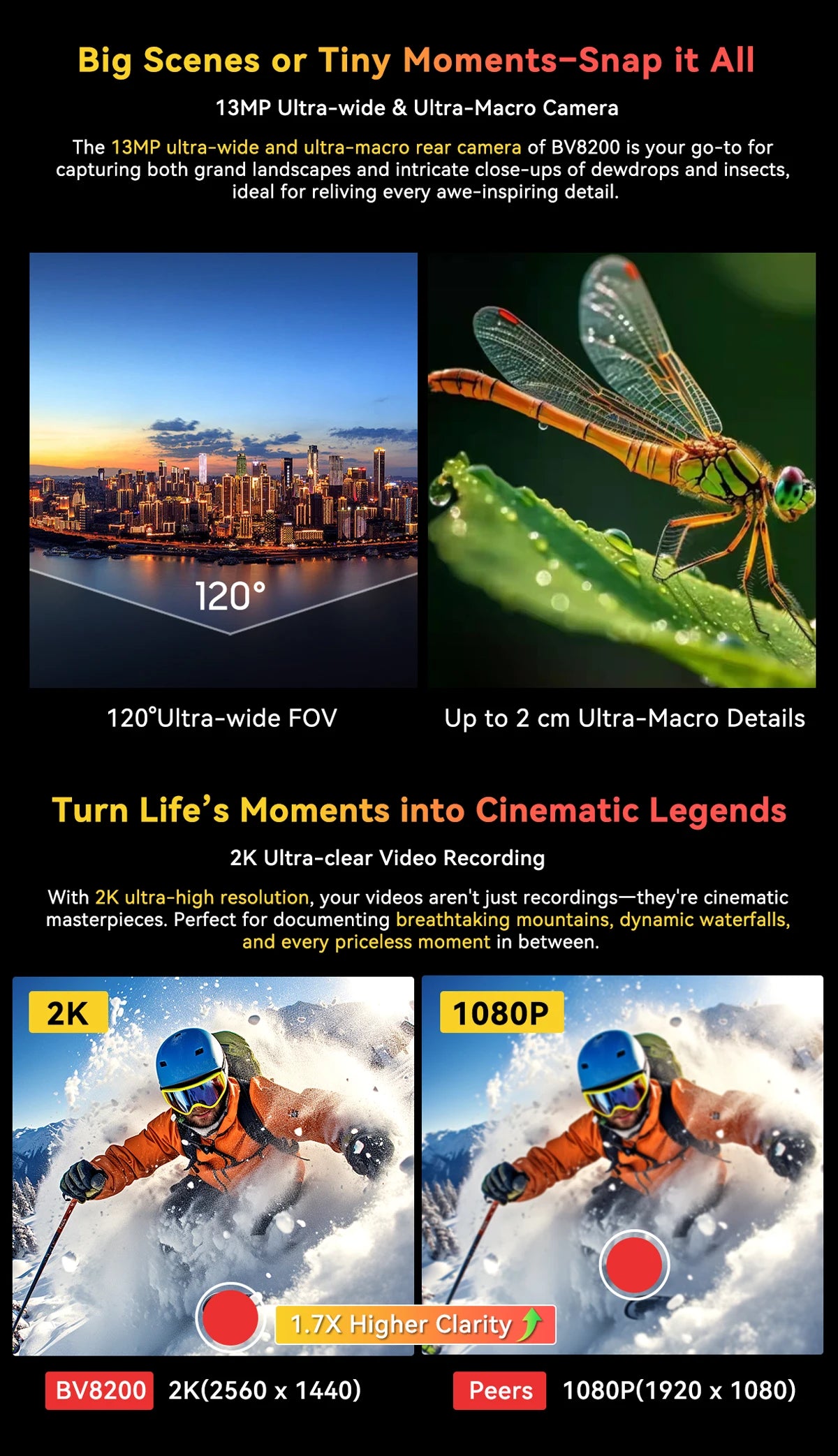 【Estreno mundial】Blackview BV8200 Teléfono resistente con pantalla de 6,5" 2.4K a 120 Hz, procesador Helio G100, 12 GB de RAM, 256 GB de almacenamiento, NFC, linterna y sistema operativo Android 14.