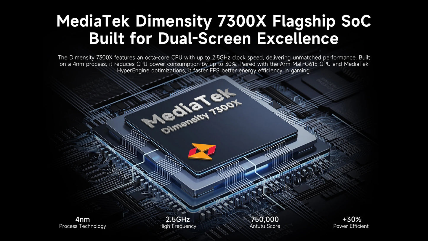 【Estreno mundial】Ulefone Armor 33 Pro 5G Teléfono resistente con batería de 25500 mAh, 512 GB de ROM, pantalla trasera de 6,59" y 3,4" a 120 Hz, NFC y Android.