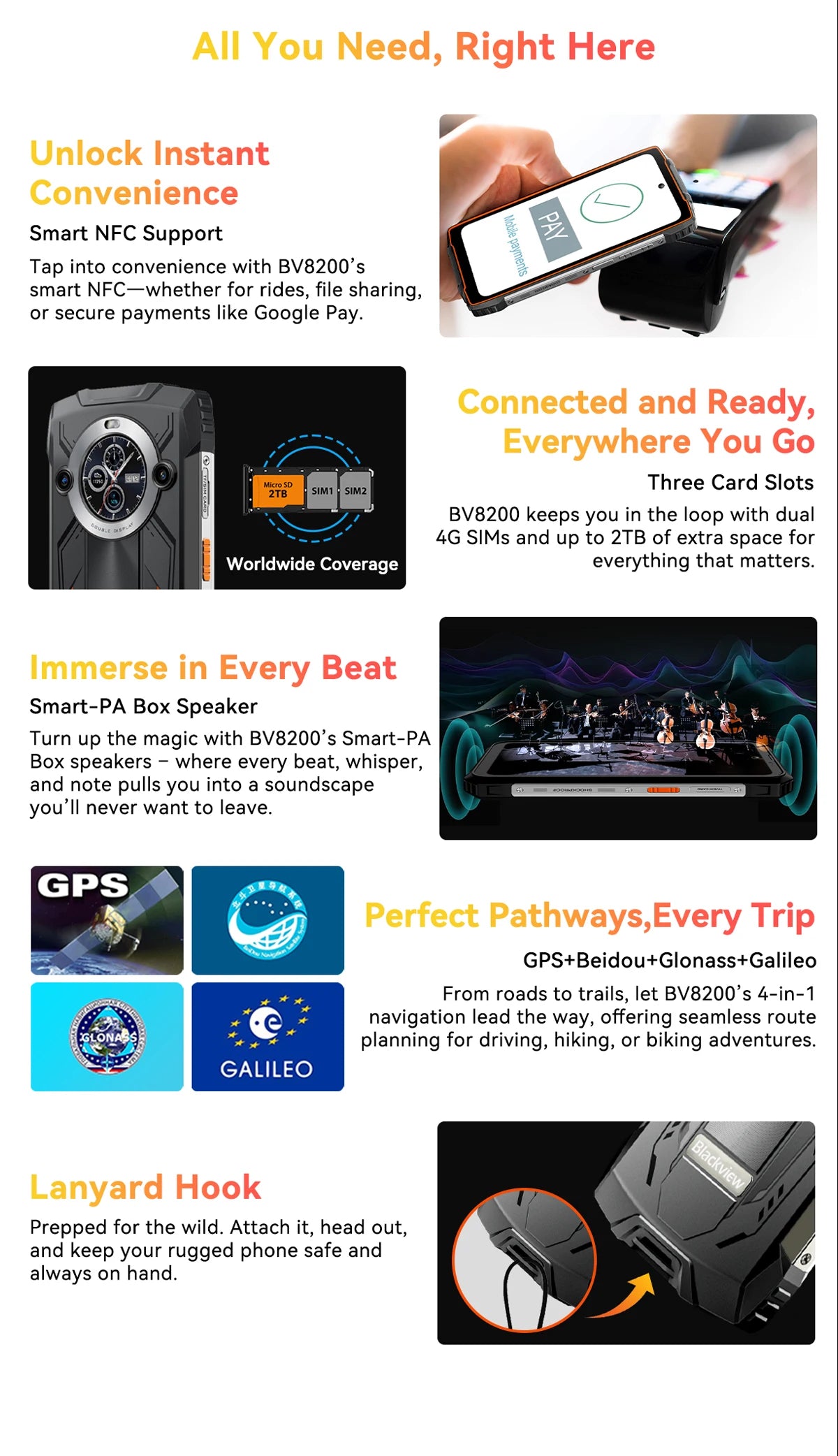 【Estreno mundial】Blackview BV8200 Teléfono resistente con pantalla de 6,5" 2.4K a 120 Hz, procesador Helio G100, 12 GB de RAM, 256 GB de almacenamiento, NFC, linterna y sistema operativo Android 14.