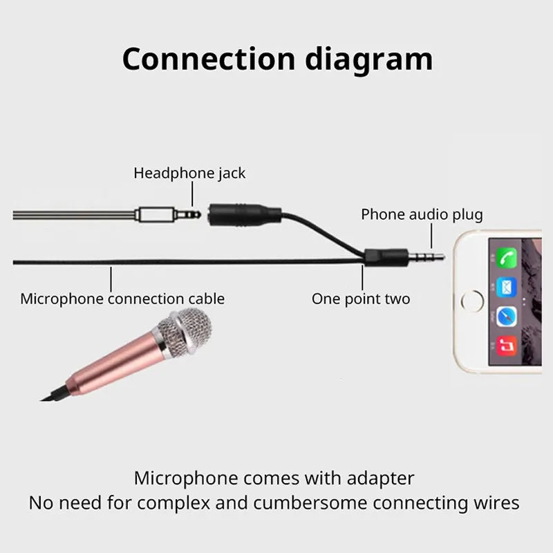 Micrófono de estudio estéreo portátil de 3,5 mm para karaoke, mini micrófono para teléfono inteligente, portátil, PC de escritorio, micrófono de audio de mano.