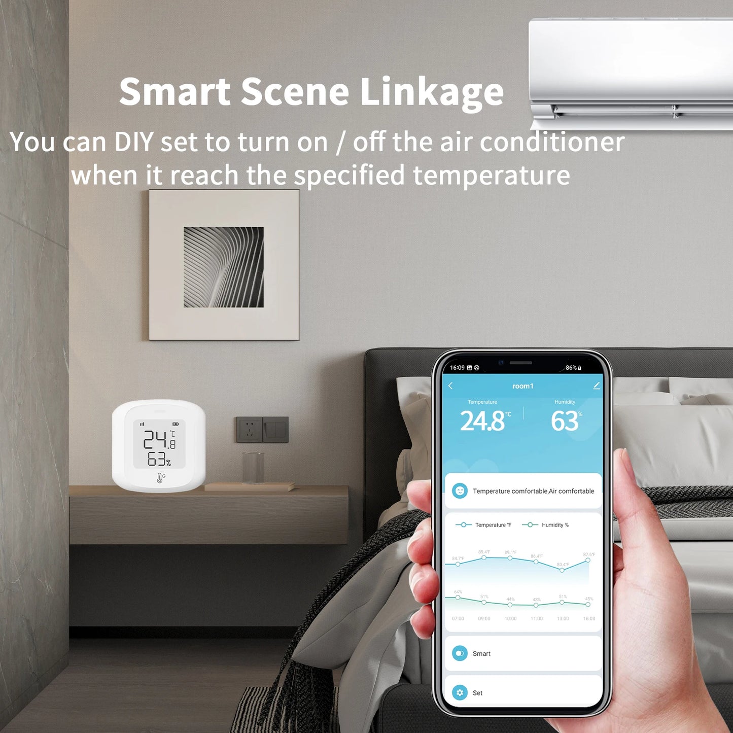 Sensor de temperatura y humedad Tuya ZigBee/WIFI con pantalla LED, conexión inteligente para el hogar, termohigrometría, Google Home y Alexa.