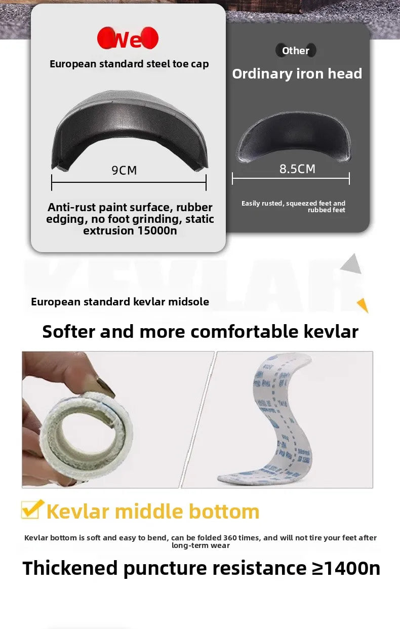 Calzado de seguridad laboral para hombre, resistente a impactos y perforaciones, con puntera de acero, tejido ligero y protección Flykned.