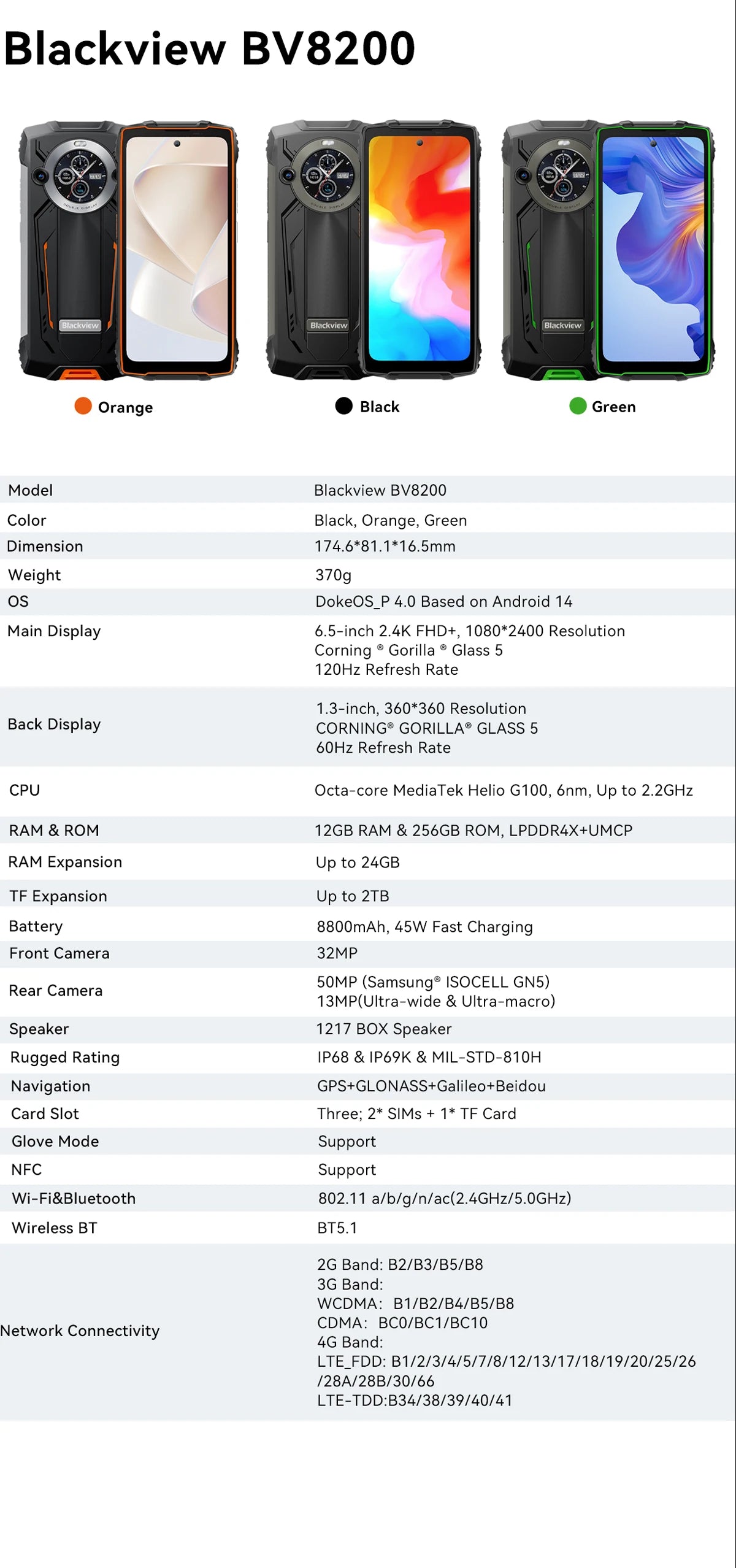 【Estreno mundial】Blackview BV8200 Teléfono resistente con pantalla de 6,5" 2.4K a 120 Hz, procesador Helio G100, 12 GB de RAM, 256 GB de almacenamiento, NFC, linterna y sistema operativo Android 14.