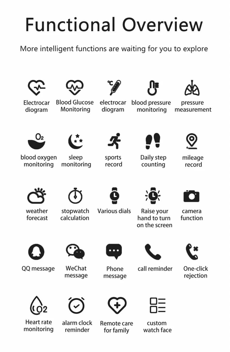 Reloj inteligente con tratamiento láser para hombres, dispositivo con ECG, PPG, frecuencia cardíaca, azúcar en sangre, monitor de salud, para Android e iOS, 2024