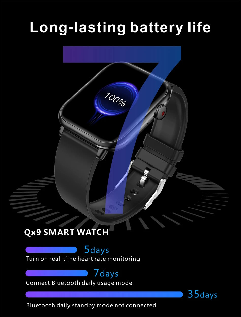 Nuevo reloj inteligente AMOLED para mujer, para hombre, con control de temperatura corporal, deportivo, fitness, resistente al agua, Bluetooth, llamadas, reloj inteligente digital para mujer.