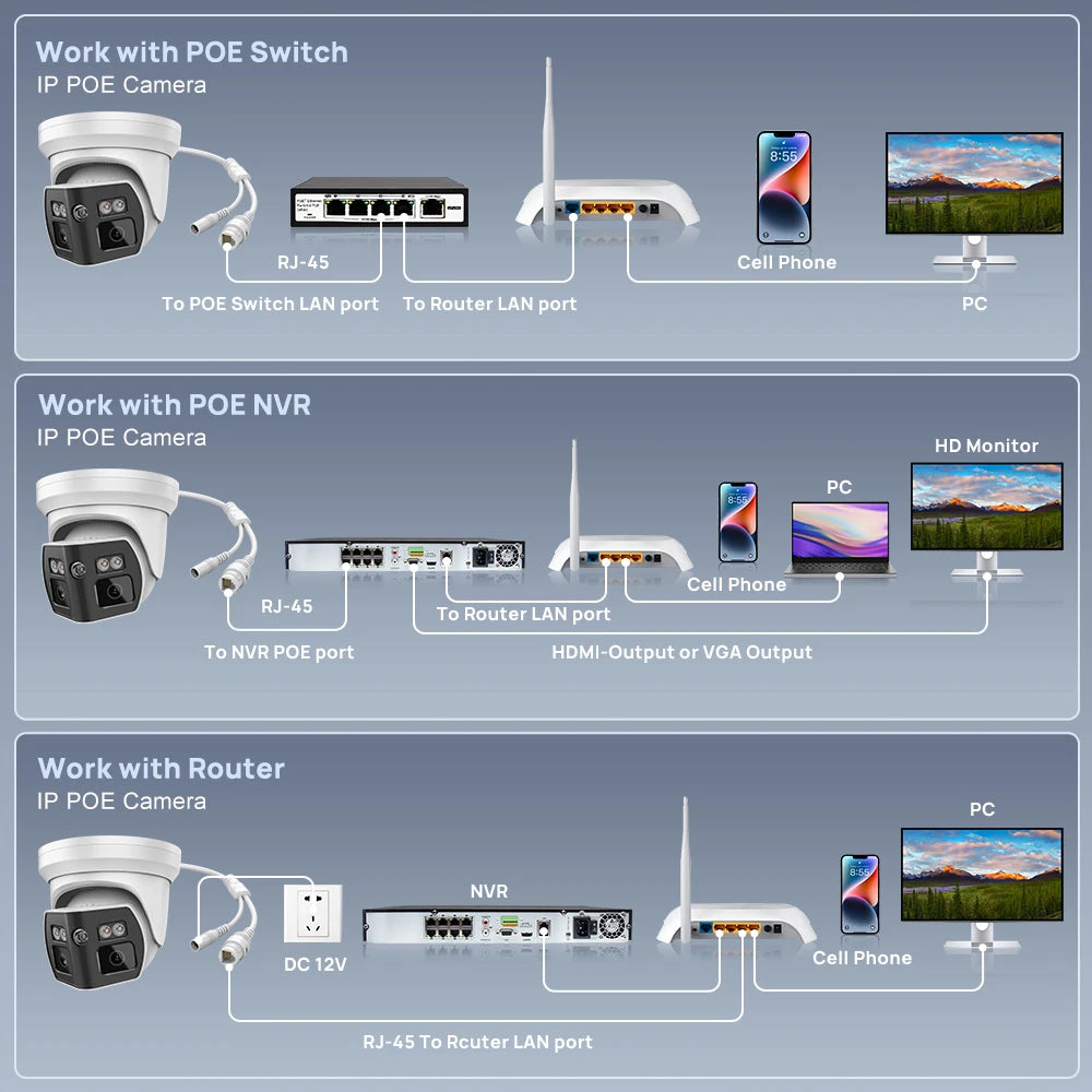 Cámara IP panorámica VIKYLIN compatible con Hikvision, 8 MP, 2 lentes, audio bidireccional, alarma MD2.0, videovigilancia exterior.