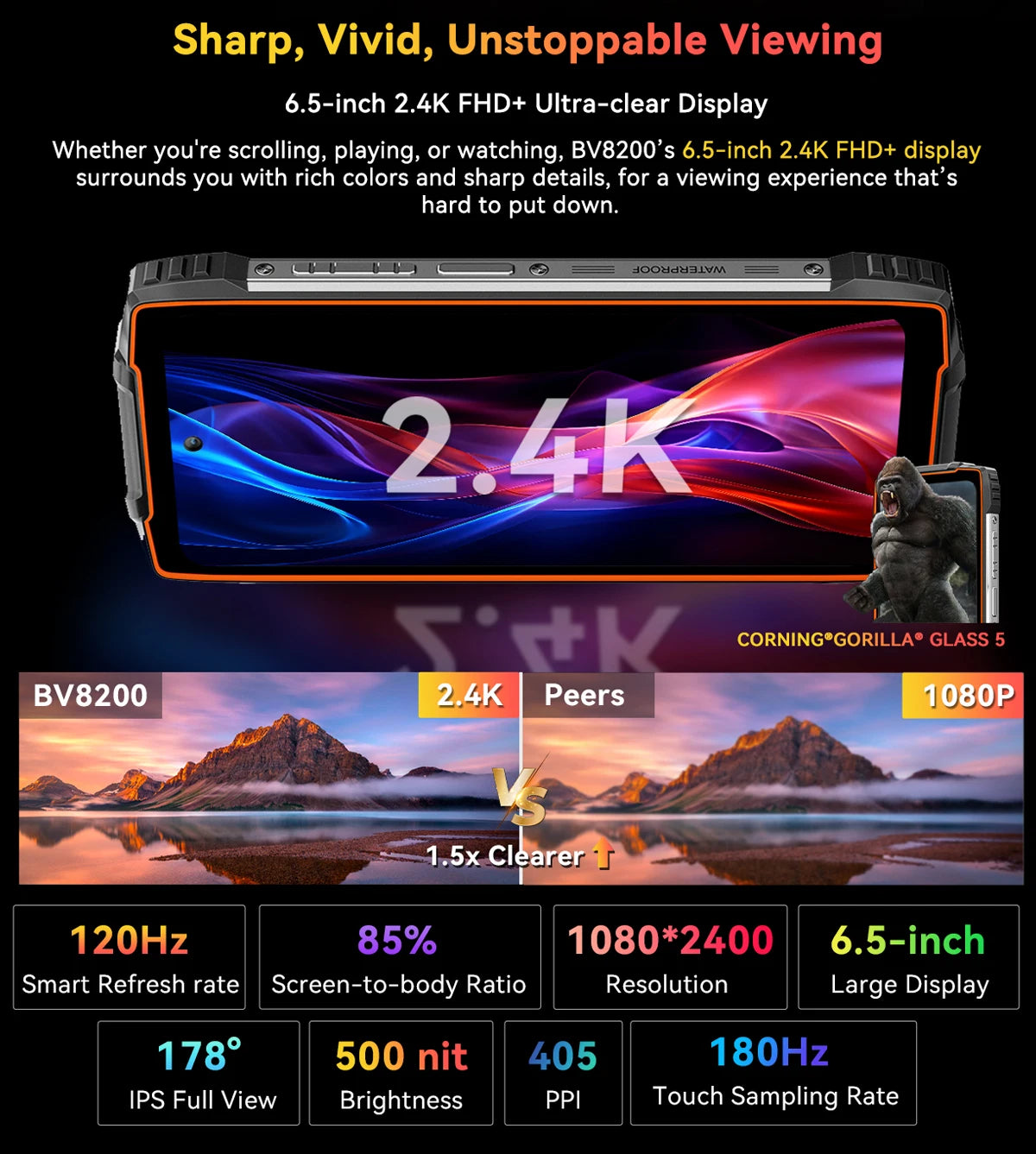 【Estreno mundial】Blackview BV8200 Teléfono resistente con pantalla de 6,5" 2.4K a 120 Hz, procesador Helio G100, 12 GB de RAM, 256 GB de almacenamiento, NFC, linterna y sistema operativo Android 14.