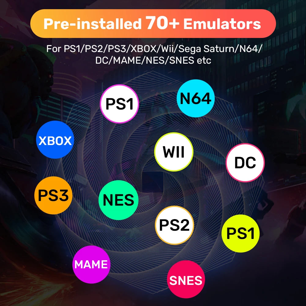 Consola de juegos con más de 43 000 juegos para consolas retro Xbox/PS3/PS2/PS1/Saturn/NDS/N64/DC. Plug & Play para Steamdeck/WIN, PC y portátil.