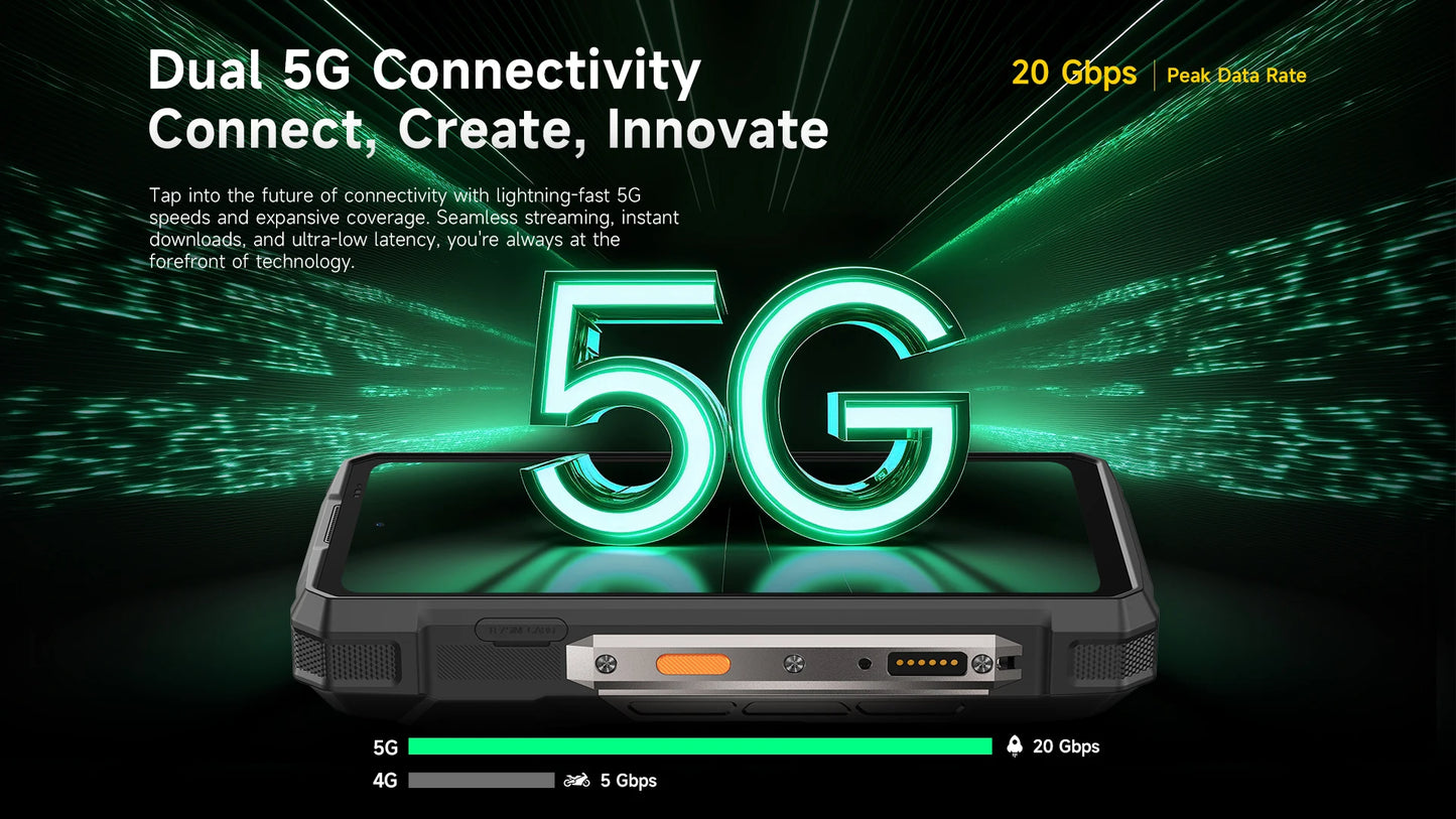 【Estreno mundial】Ulefone Armor 33 Pro 5G Teléfono resistente con batería de 25500 mAh, 512 GB de ROM, pantalla trasera de 6,59" y 3,4" a 120 Hz, NFC y Android.